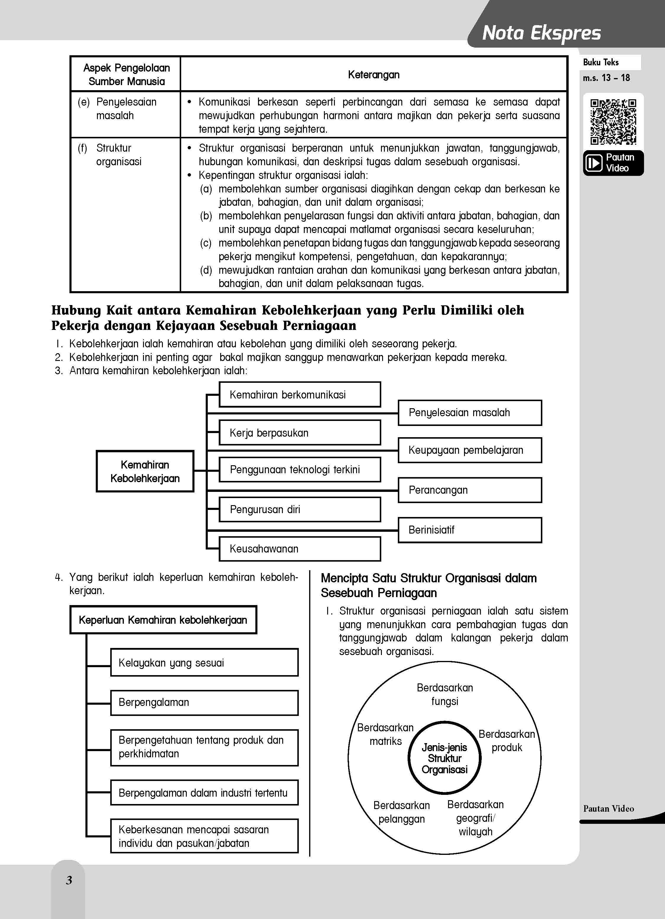 MODUL AKTIVITI MyPdP KSSM (2025)